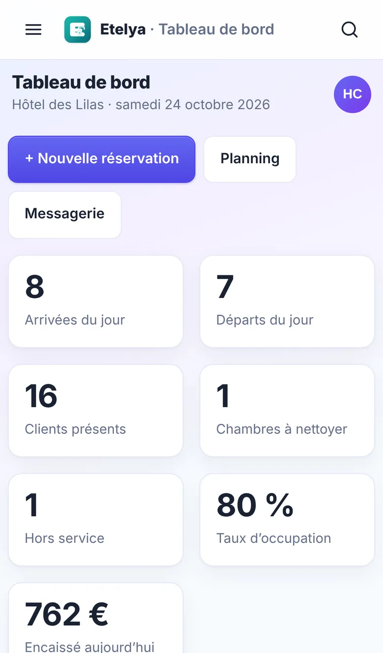Tableau de bord d’Etelya sur un téléphone : arrivées, départs, clients présents, chambres à nettoyer et taux d’occupation
