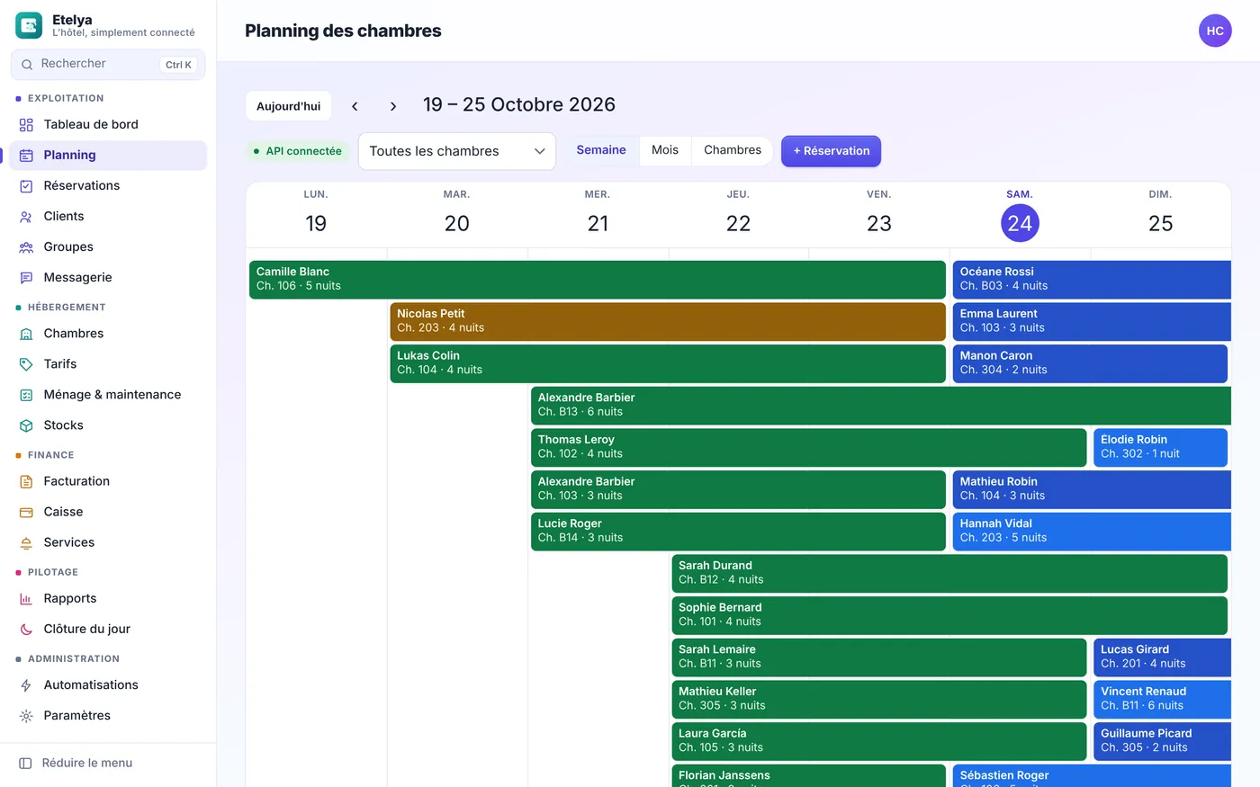 Planning des chambres d’Etelya en vue semaine : chaque séjour en bande de couleur avec le nom du client, la chambre et le nombre de nuits